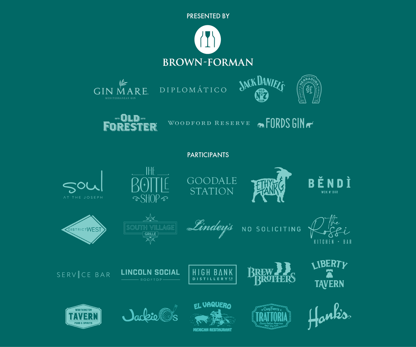 (614)'s Spring Cocktail Competition 2026